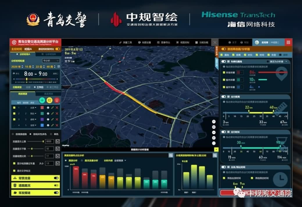 溯源车迹，智慧警勤——K8凯发国际位置大数据助力青岛交警交通流溯源平台建设